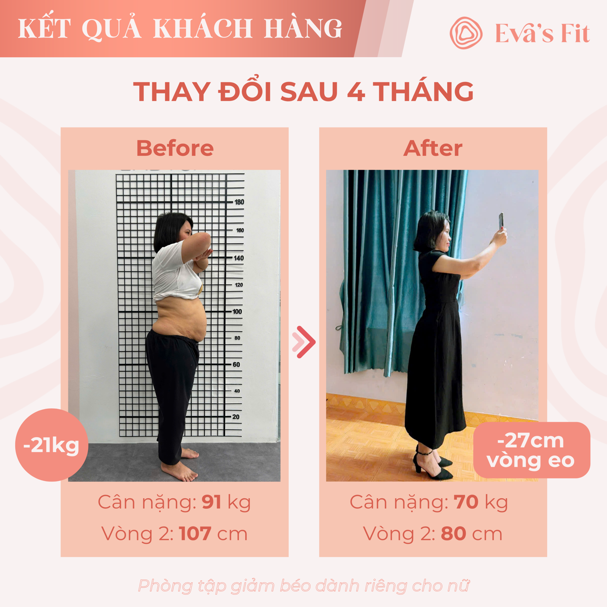 Kết quả khách hàng Eva's Fit